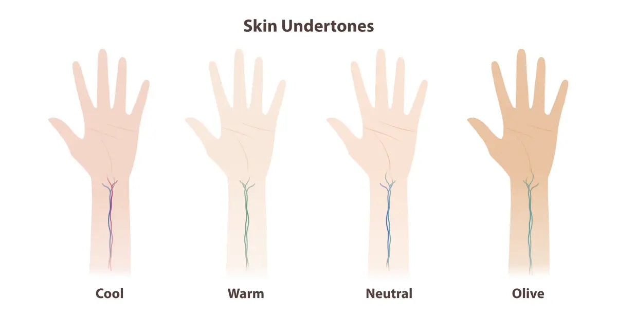 How to Choose Jewelry Based on Skin Tone: Warm, Cool & Neutral Explained