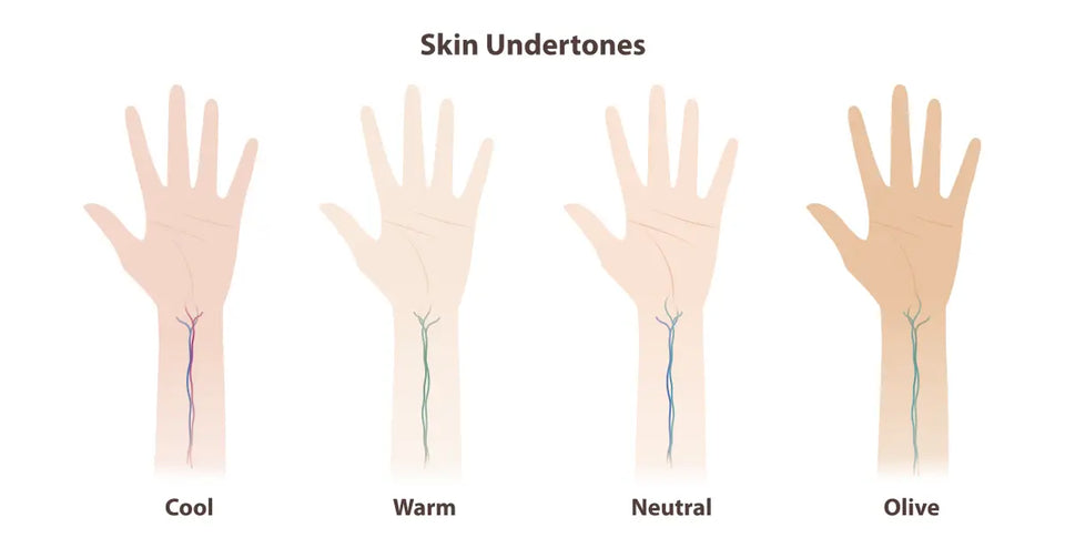 How to Choose Jewelry Based on Skin Tone: Warm, Cool & Neutral Explained