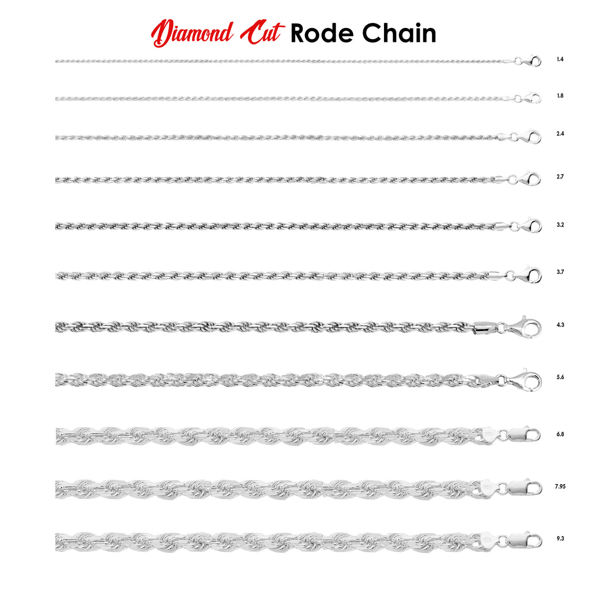Italian Sterling Silver 925 Rope Chain Necklace - 1.4mm Diamond Cut Rope Chain, 20\" Length, Unbranded