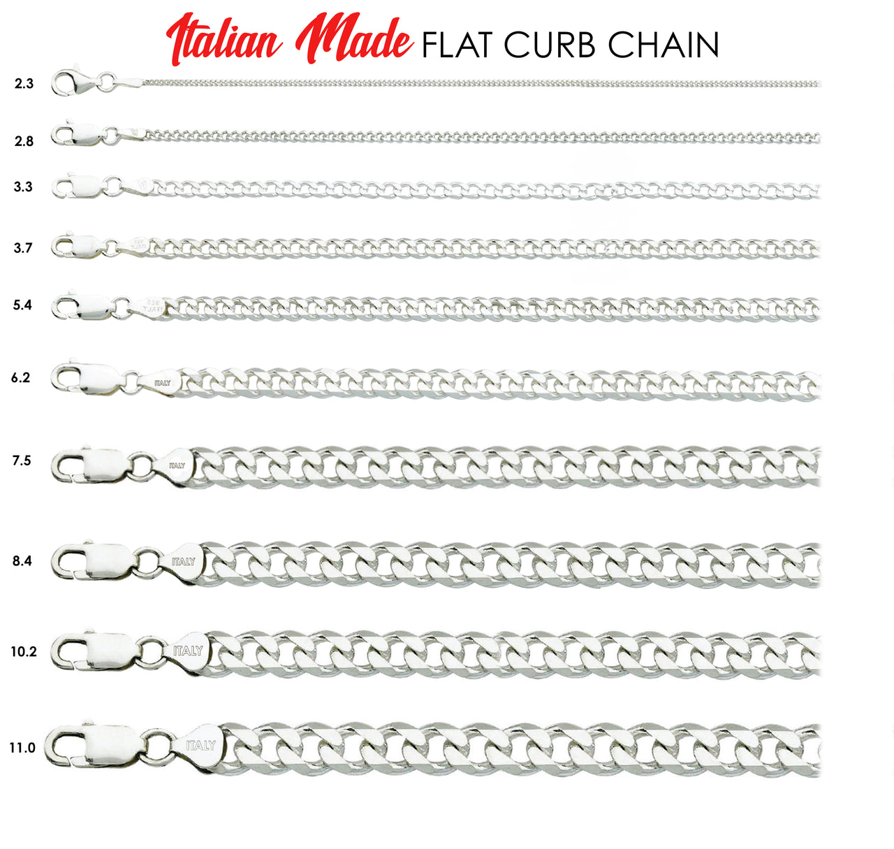 925 Solid Sterling Silver Curb Chain Necklace, 10 Sizes 2.3mm - 11mm